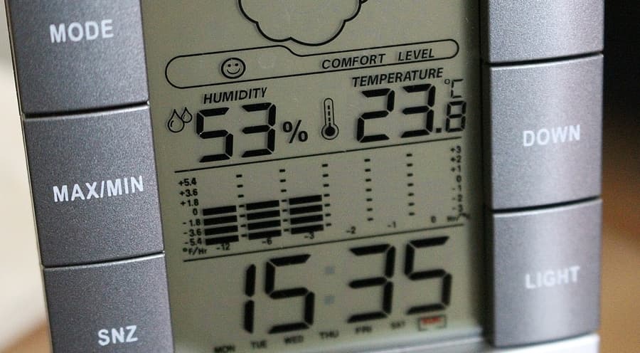 Humidity Levels