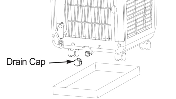 Portable AC - Drain